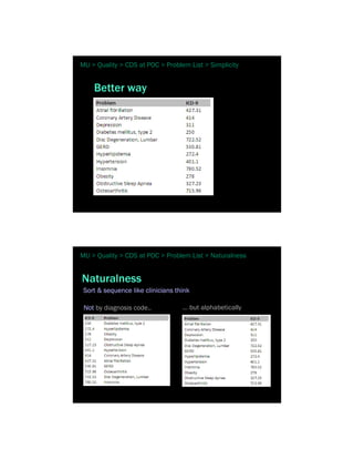 MU > Quality > CDS at POC > Problem List > Simplicity


    Better way




MU > Quality > CDS at POC > Problem List > Naturalness


Naturalness
 Sort & sequence like clinicians think

 Not by diagnosis code..           … but alphabetically
 