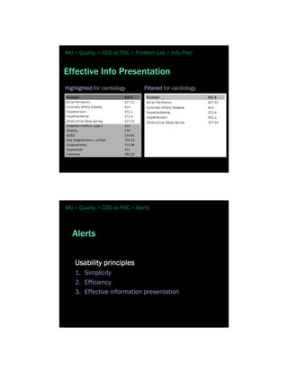 MU > Quality > CDS at POC > Problem List > Info Prez


Effective Info Presentation
Highlighted for cardiology      Filtered for cardiology




MU > Quality > CDS at POC > Alerts



   Alerts


    Usability principles
    1. Simplicity
    2. Efficiency
    3. Effective information presentation
 