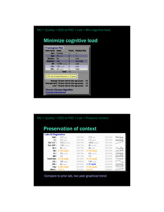 MU > Quality > CDS at POC > Lab > Min cognitive load


    Minimize cognitive load




MU > Quality > CDS at POC > Lab > Preserve context


    Preservation of context




     Compare to prior lab, two year graphical trend
 
