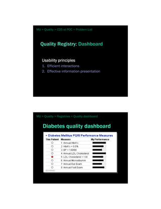 MU > Quality > CDS at POC > Problem List



  Quality Registry: Dashboard


    Usability principles
    1. Efficient interactions
    2. Effective information presentation




MU > Quality > Registries > Quality dashboard


    Diabetes quality dashboard
 