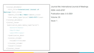 <journal_metadata>
<full_title>International Journal of
Meetings</full_title>
<abbrev_title>Am J Meet</abbrev_title>
<issn media_type='print'>4445-6767</issn>
</journal_metadata>
<journal_issue>
<publication_date media_type='print'>
<month>5</month>
<day>5</day>
<year>2001</year>
</publication_date>
<journal_volume>
<volume>33</volume>
</journal_volume>
<issue>1</issue>
</journal_issue>
Journal title: International Journal of Meetings
ISSN: 4445-6767
Publication date: 5-5-2001
Volume: 33
Issue: 1
 