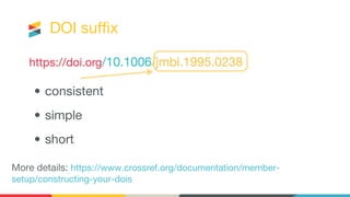 DOI suffix
• consistent
• simple
• short
More details: https://www.crossref.org/documentation/member-
setup/constructing-your-dois
 