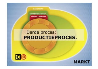 Derde proces:
PRODUCTIEPROCES.




                                     MARKT
                © 2009 Content Republic, alle rechten voorbehouden
 