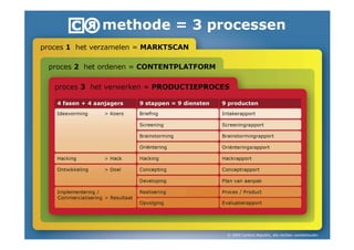 37 40
© 2009 Content Republic, alle rechten voorbehouden
 