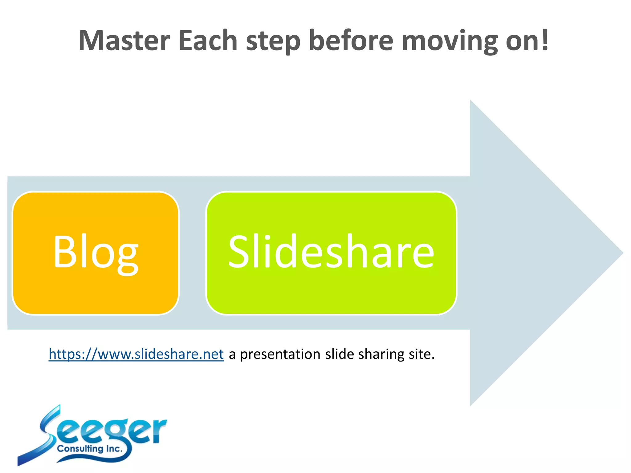 Master Each step before moving on!
Blog Slideshare
https://www.slideshare.net a presentation slide sharing site.
 