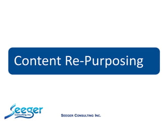 Content Re-Purposing
SEEGER CONSULTING INC.
 