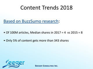 Based on BuzzSumo research:
• Of 100M articles, Median shares in 2017 = 4 vs 2015 = 8
• Only 5% of content gets more than ...