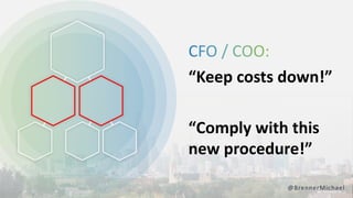 “Keep costs down!”
“Comply with this
new procedure!”
@BrennerMichael
 