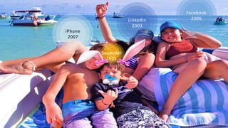 LinkedIn
2003
Facebook
2006
iPhone
2007
Snapchat
2011
 