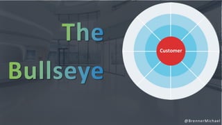 @BrennerMichael
Customer
 