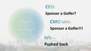 Sponsor a Golfer?
Sponsor a Golfer!!!
Pushed back
 