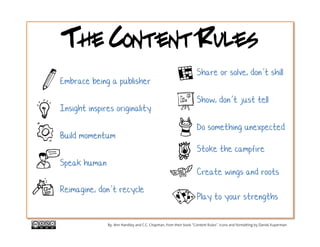 The Content Rules
                                                                  Share or solve, don’t shill
Embrace being a publisher
                                                                  Show, don’t just tell
Insight inspires originality
                                                                  Do something unexpected
Build momentum
         et
                                                                  Stoke the campfire
Speak human
                                                                  C e te wings and roots
                                                                  Create i g d t
Reimagine, don’t recycle
                                                                     y y            g
                                                                  Play to your strengths

              By Ann Handley and C.C. Chapman, from their book “Content Rules”. Icons and formatting by Daniel Kuperman.
 