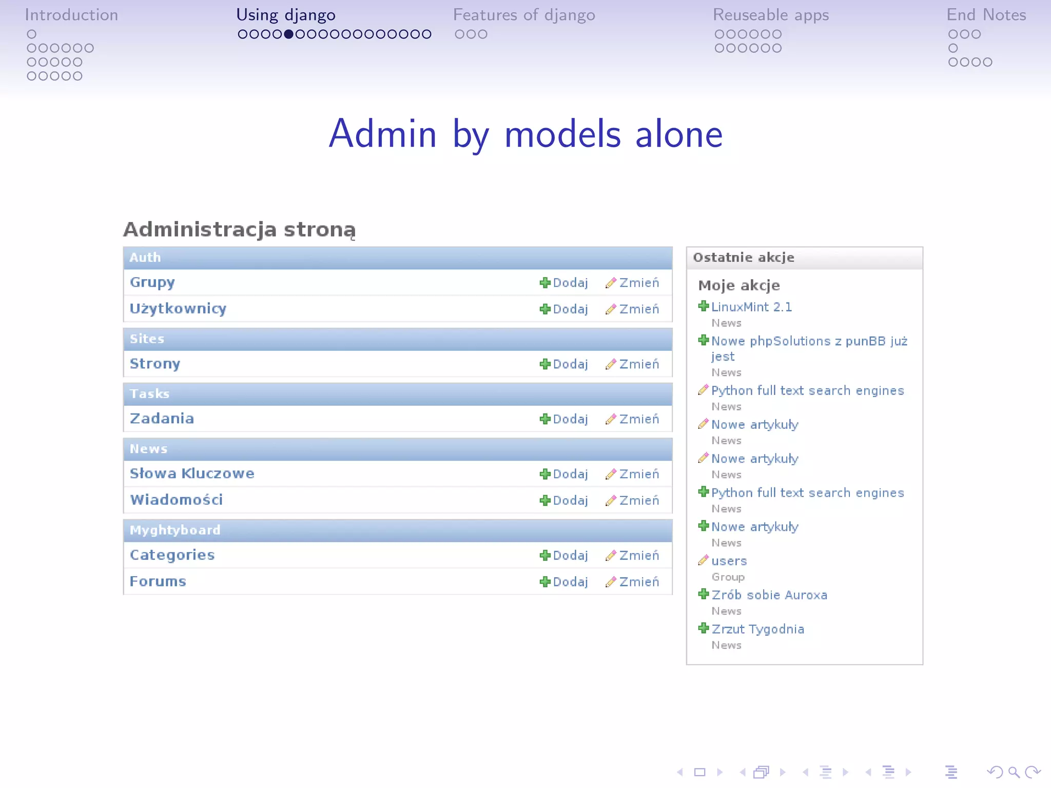 Introduction   Using django     Features of django   Reuseable apps   End Notes




                          Admin by models alone
 