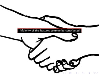 Majority of the features community contributed
 