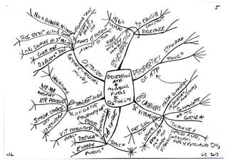 Biochemistry lieberman 2013