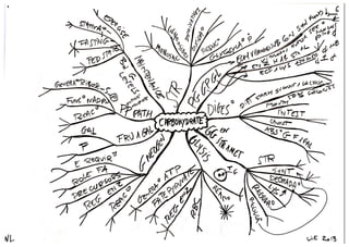 Biochemistry lieberman 2013