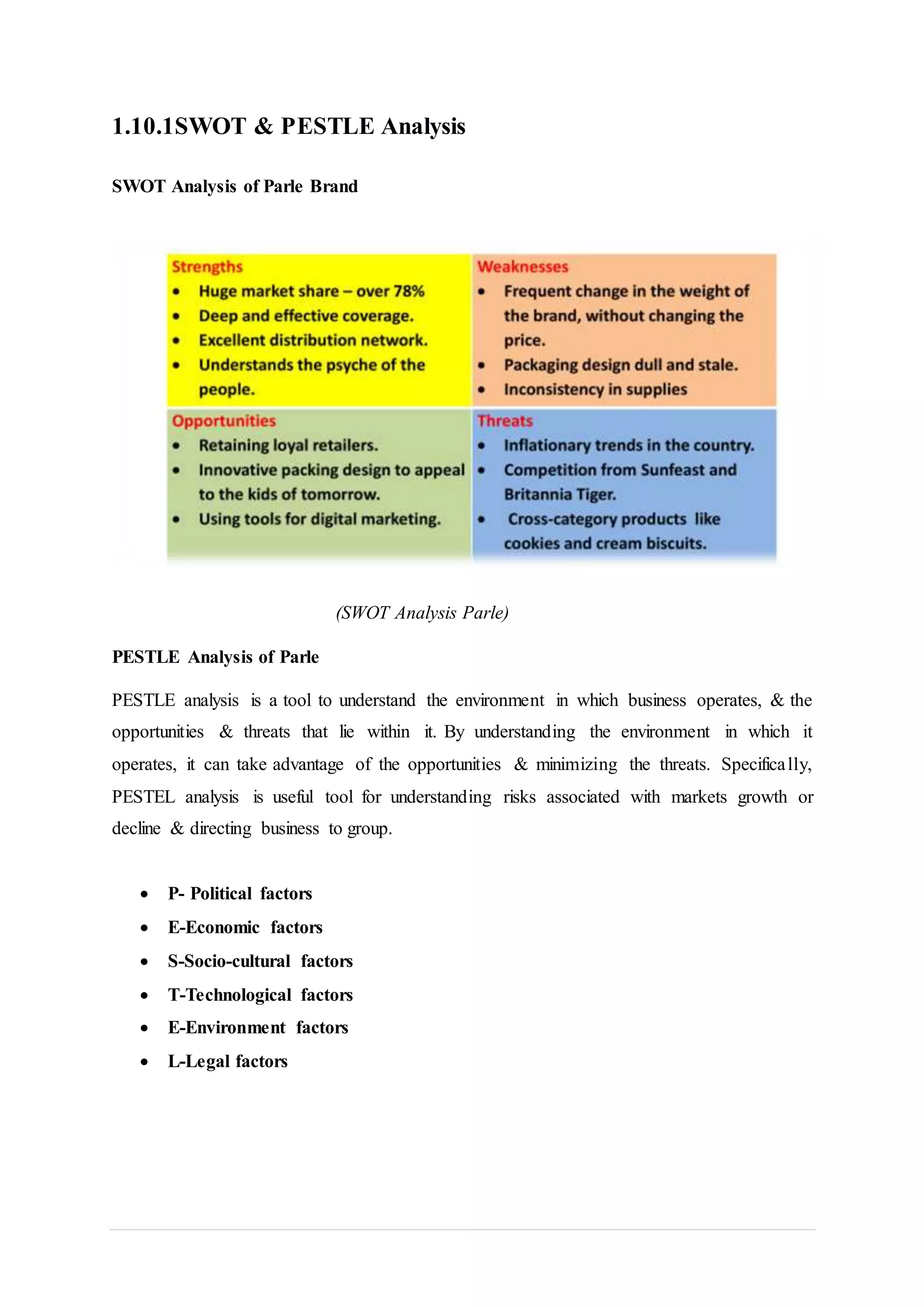 1.10.1SWOT & PESTLE Analysis
SWOT Analysis of Parle Brand
(SWOT Analysis Parle)
PESTLE Analysis of Parle
PESTLE analysis is a tool to understand the environment in which business operates, & the
opportunities & threats that lie within it. By understanding the environment in which it
operates, it can take advantage of the opportunities & minimizing the threats. Specifically,
PESTEL analysis is useful tool for understanding risks associated with markets growth or
decline & directing business to group.
 P- Political factors
 E-Economic factors
 S-Socio-cultural factors
 T-Technological factors
 E-Environment factors
 L-Legal factors
 
