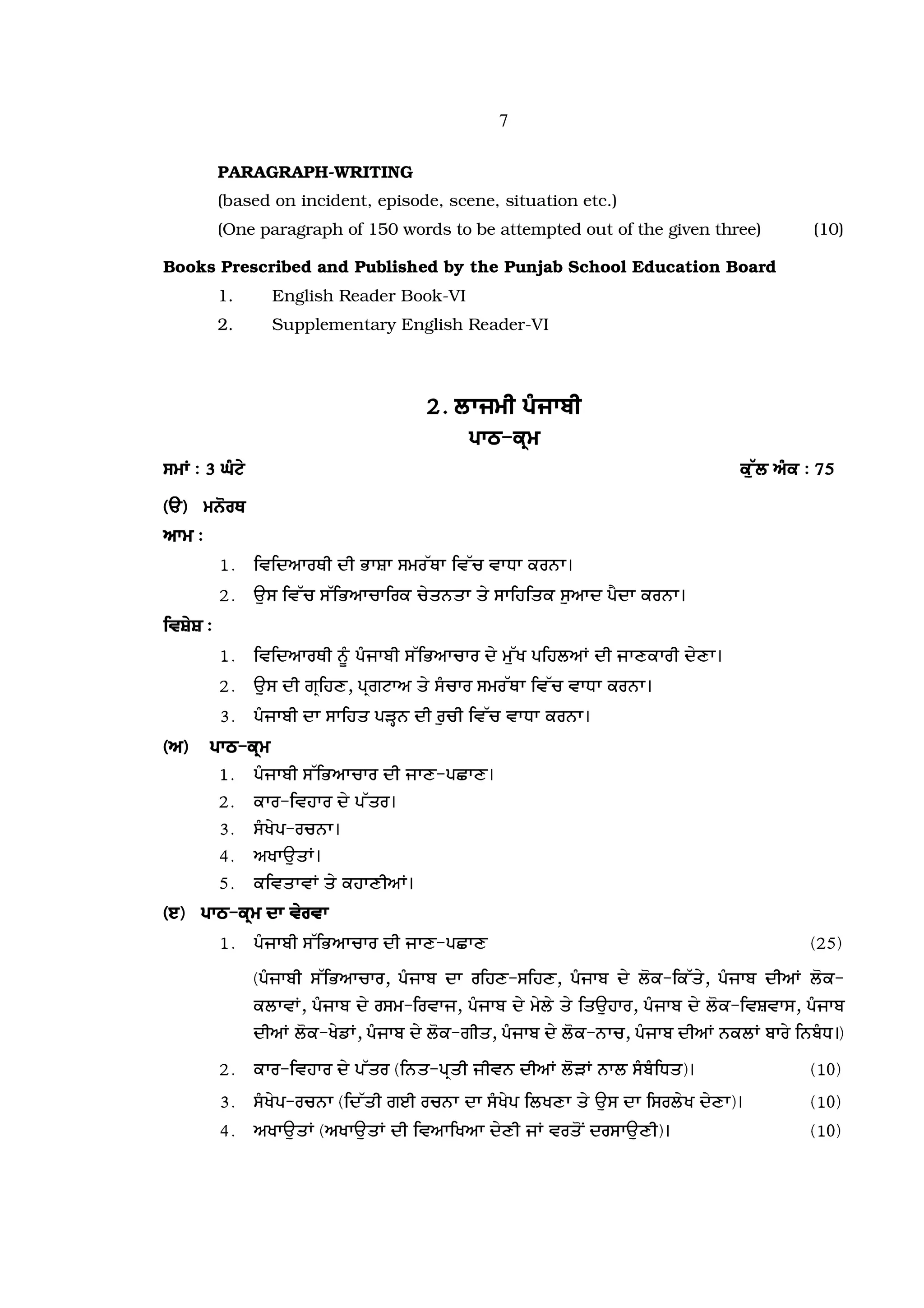 )01(                           .)hD[Tk;od A'sot Ki hD/d knyfkntf hd Ks[Tkyn( Ks[Tkyn       a4
)01(                 .)kD/d y/bo;f kd ;[T /s kDybf g/yz; kd kBuo hJr hsZdf( kBuo-g/yz;     a3
)01(                        .)sXfzpz; bkB KV'b Knhd Bthi hsqg-sBf( osZg /d okjtf-oke       a2
).XzpBf /okp KbeB Knhd pkizg ,ukB-e'b /d pkizg ,shr-e'b /d pkizg ,Kv/y-e'b Knhd
pkizg ,;ktÙtf-e'b /d pkizg ,okj[Tsf /s /b/w /d pkizg ,iktof-w;o /d pkizg ,Ktkbe
-e'b Knhd pkizg ,/sZef-e'b /d pkizg ,Djf;-Djfo kd pkizg ,okuknGfZ; hpkizg(
)52(                                                     DkSg-Dki hd okuknGfZ; hpkizg      a1
                                                                             kto/t kd wqe-mkg )J(
                                                                  .KnhDkje /s Ktkstfe       a5
                                                                              .Ks[Tkyn      a4
                                                                           .kBuo-g/yz;      a3
                                                                    .osZg /d okjtf-oke      a2
                                                         .DkSg-Dki hd okuknGfZ; hpkizg      a1
                                                                                     wqqe-mkg
                                                                                     we-mkg
                                                                                     wqqe-mkg
                                                                                     we-mkg           )n(
                                                                                                      )n(
                                                                                                      )n(
                                                                                                      )n(
                                          .kBoe kXkt uZtf hu[o hd BQVg sjfk; kd hpkizg     a3
                                  .kBoe kXkt uZtf kEZow; okuz; /s nkNrqg ,Djfqr hd ;[T     a2
                         .kD/d hokeDki hd Knbjfg y[Zw /d okuknGfZ; hpkizg {zB hEokndftf    a1
                                                                                                    ÙÙtf
                                                                                                 LL ÙÙtf
                                                                                                 LL Ù////Ùtf
                                                                                                    ÙÙtf
                             .kBoe kd?g dkn[; esfjfk; /s ksBs/u eofkuknGfZ; uZtf ;[T       a2
                                            .kBoe kXkt uZtf kEZow; kÙkG hd hEokndftf       a1
                                                                                                   wkn
                                                                                                LL wkn
                                                                                                LL wkn
                                                                                                   wkn
                                                                                          EoBw )T(
                                                                                          Eo''Bw )T(
                                                                                          Eo''Bw )T(
                                                                                          EoBw )T(
 57 LL ezzn b[[ZZ[[ZZe
 57 LL en b e
 57 en b e
 57 ezzn b e                                                                              //Nzzx 3 LL Kw;
                                                                                            Nx 3 LL Kw;
                                                                                            //Nzzx 3 Kw;
                                                                                              Nx 3 Kw;
                                                 gkm-eqw
                                                 gkm-
                                           2a bkiwh gzikph
                                               Supplementary English Reader-VI              2.
                                                            English Reader Book-VI          1.
              Books Prescribed and Published by the Punjab School Education Board
(10)             (One paragraph of 150 words to be attempted out of the given three)
                                      (based on incident, episode, scene, situation etc.)
                                                                  PARAGRAPH-WRITING
                                                     7
 
