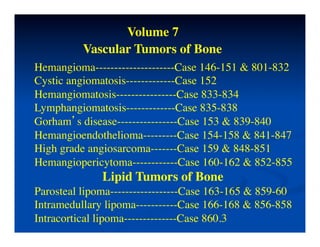 Volume 7	

          Vascular Tumors of Bone	

Hemangioma---------------------Case 146-151 & 801-832	

Cystic angiomatosis-------------Case 152	

Hemangiomatosis----------------Case 833-834	

Lymphangiomatosis-------------Case 835-838	

Gorham’s disease----------------Case 153 & 839-840	

Hemangioendothelioma---------Case 154-158 & 841-847	

High grade angiosarcoma-------Case 159 & 848-851	

Hemangiopericytoma------------Case 160-162 & 852-855	

               Lipid Tumors of Bone	

Parosteal lipoma------------------Case 163-165 & 859-60	

Intramedullary lipoma-----------Case 166-168 & 856-858	

Intracortical lipoma--------------Case 860.3	

 