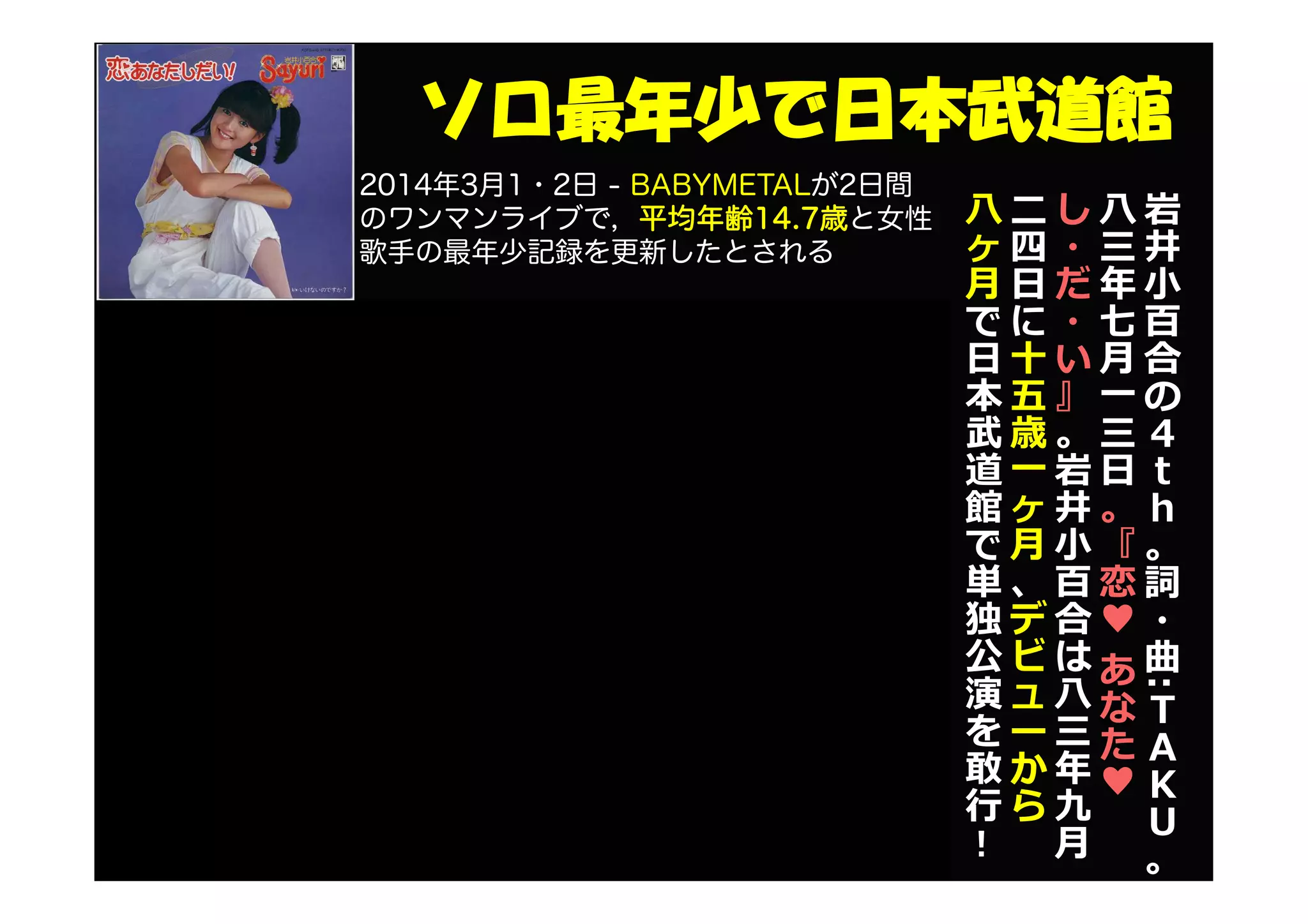 ソロ最年少で日本武道館
岩
井
小
百
合
の
４
ｔ
ｈ
。
詞
・
曲
:
Ｔ
Ａ
Ｋ
Ｕ
。
八
三
年
七
月
一
三
日
。
『
恋
♥
あ
な
た
♥
し
・
だ
・
い
』
。
岩
井
小
百
合
は
八
三
年
九
月
二
四
日
に
十
五
歳
一
ヶ
月
、
デ
ビ
ュ
ー
か
ら
八
ヶ
月
で
日
本
武
道
館
で
単
独
公
演
を
敢
行
！
2014年3月1・2日 - BABYMETALが2日間
のワンマンライブで，平均年齢14.7歳と女性
歌手の最年少記録を更新したとされる
 