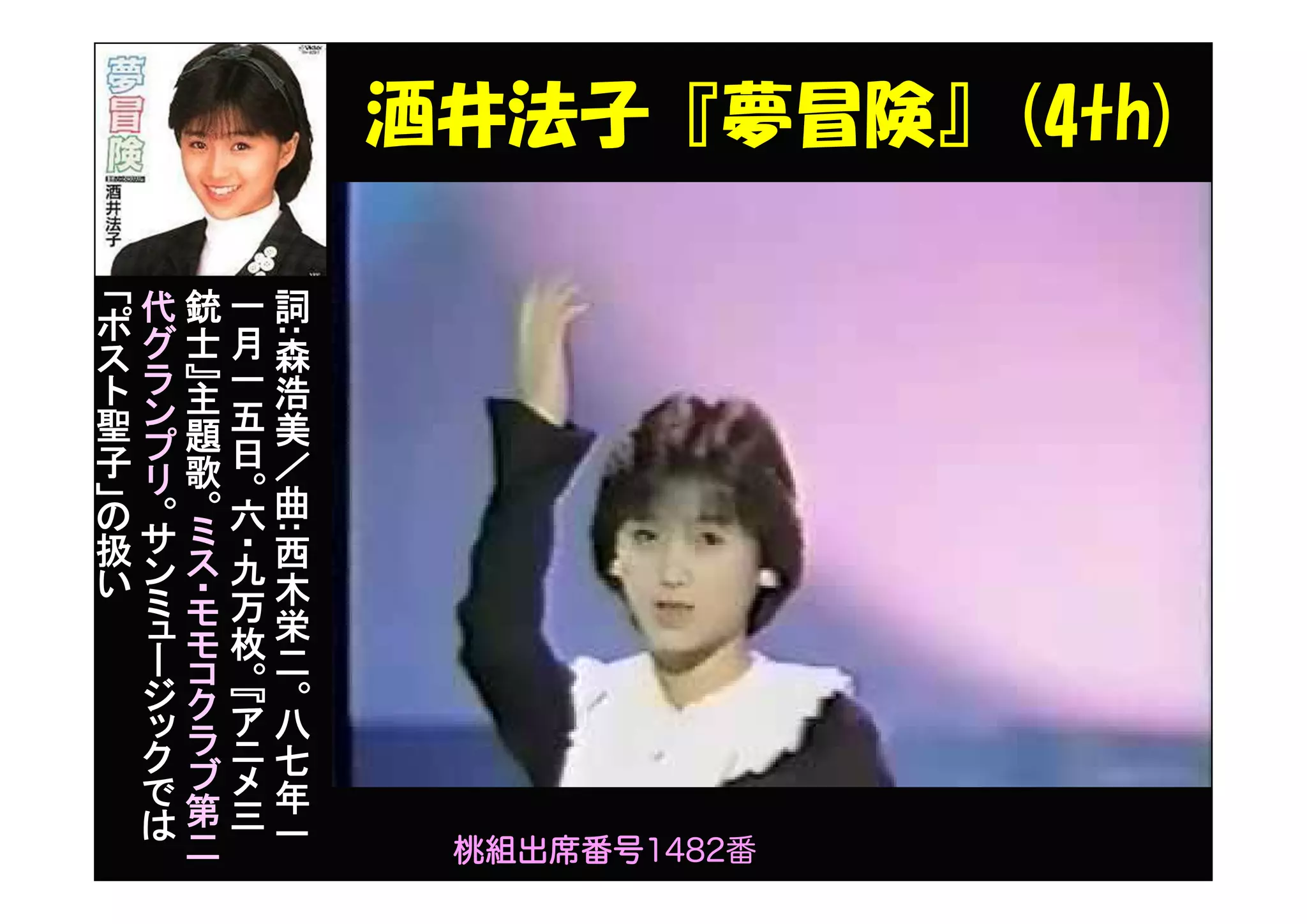 酒井法子『夢冒険』(4th)
詞:
森
浩
美
／
曲
:
西
木
栄
二
。
八
七
年
一
一
月
一
五
日
。
六
・九
万
枚
。『
ア
ニ
メ
三
銃
士
』主
題
歌
。
ミ
ス
・モ
モ
コ
ク
ラ
ブ
第
二
代
グ
ラ
ン
プ
リ
。
サ
ン
ミ
ュ
ー
ジ
ッ
ク
で
は
「
ポ
ス
ト
聖
子
」の
扱
い
桃組出席番号1482番
 