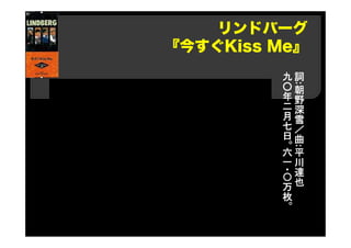 リンドバーグ
『今すぐKiss Me』
詞
:
朝
野
深
雪
／
曲
:
平
川
達
也
九
○
年
二
月
七
日
。
六
一
・〇
万
枚
。
 