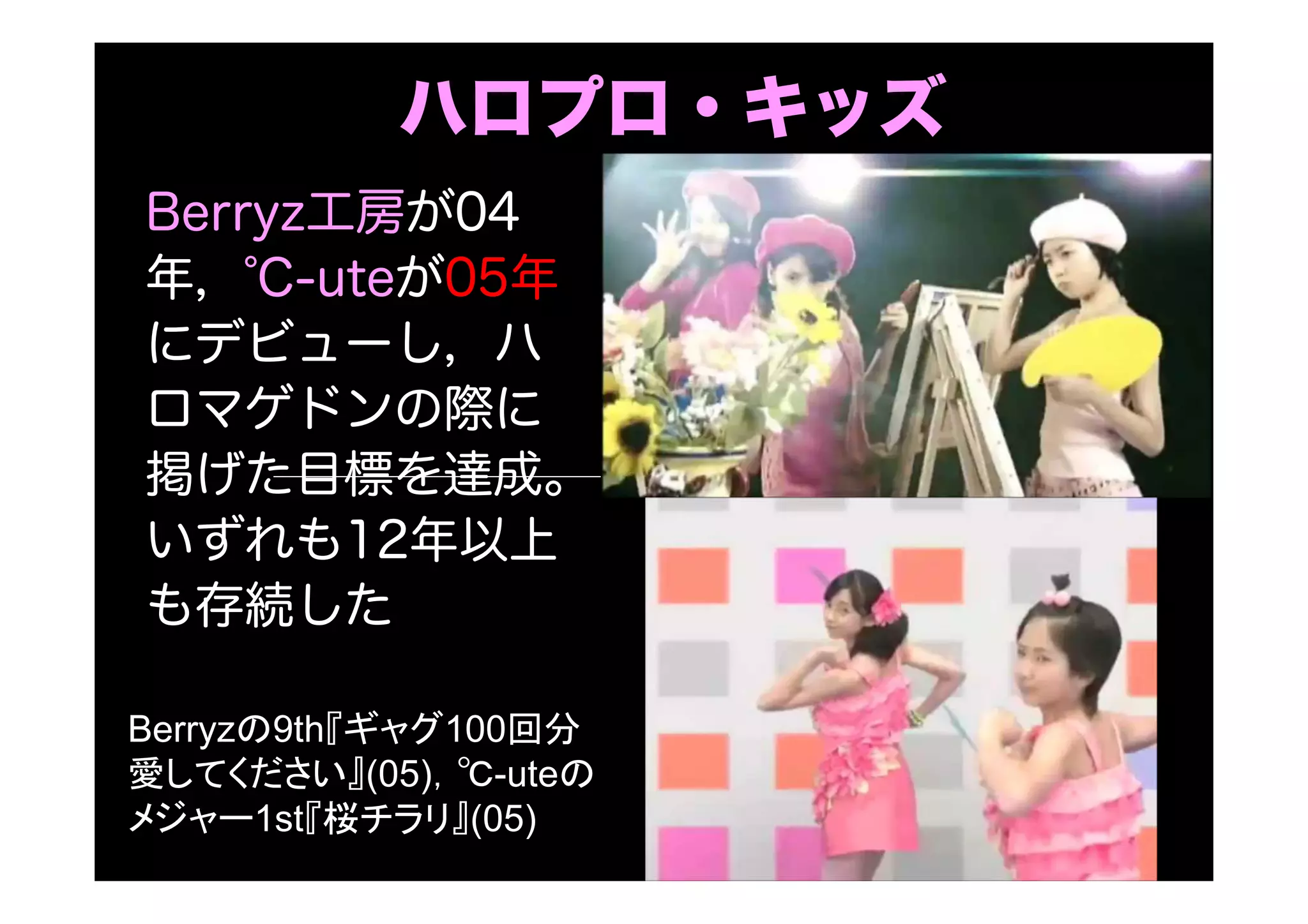 ハロプロ・キッズ
Berryz工房が04
年，℃-uteが05年
にデビューし，ハ
ロマゲドンの際に
掲げた目標を達成。
いずれも12年以上
も存続した
Berryzの9th『ギャグ100回分
愛してください』(05)，℃-uteの
メジャー1st『桜チラリ』(05)
 
