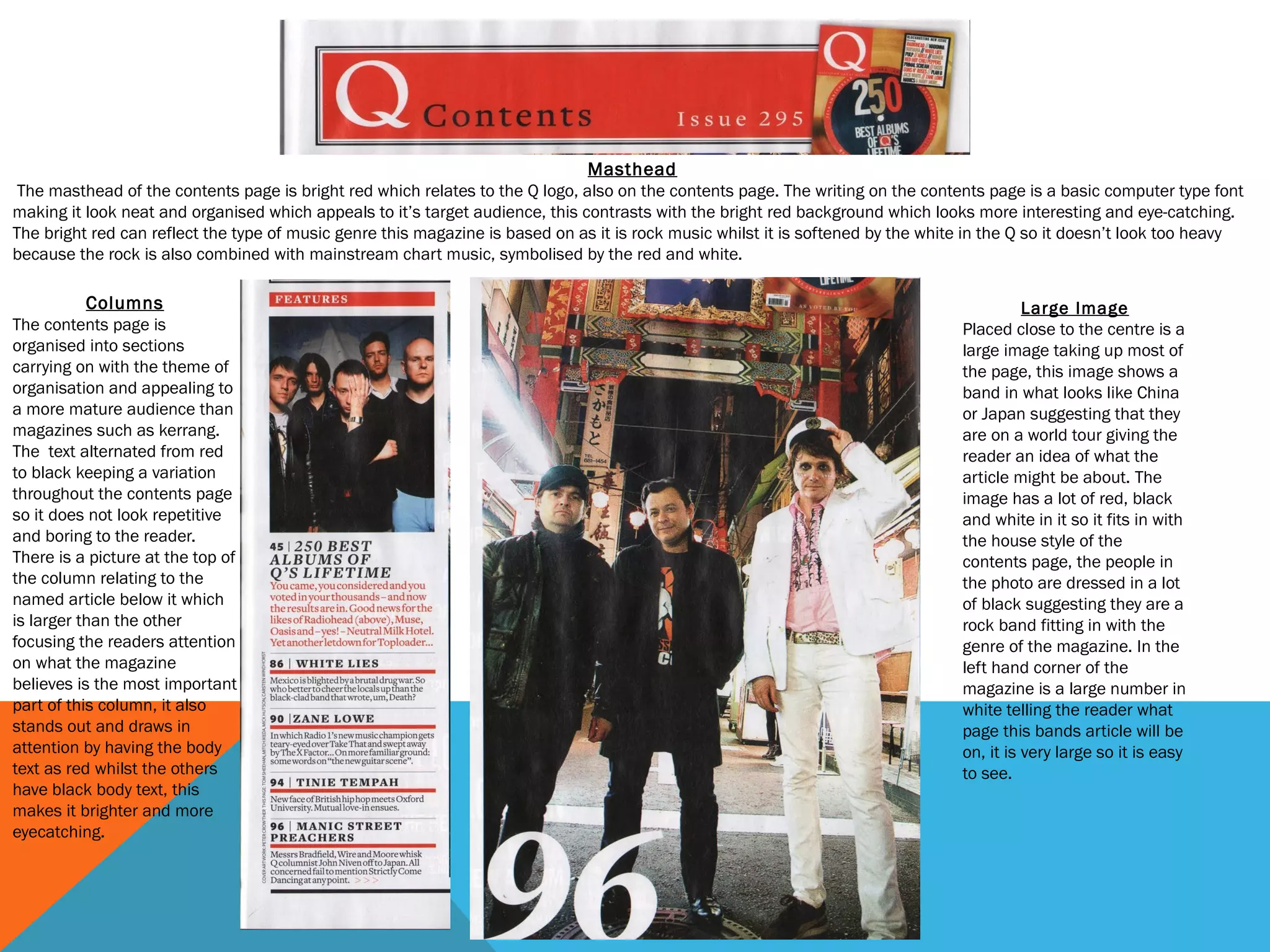 Masthead
The masthead of the contents page is bright red which relates to the Q logo, also on the contents page. The writing on the contents page is a basic computer type font
making it look neat and organised which appeals to it’s target audience, this contrasts with the bright red background which looks more interesting and eye-catching.
The bright red can reflect the type of music genre this magazine is based on as it is rock music whilst it is softened by the white in the Q so it doesn’t look too heavy
because the rock is also combined with mainstream chart music, symbolised by the red and white.

Columns
The contents page is
organised into sections
carrying on with the theme of
organisation and appealing to
a more mature audience than
magazines such as kerrang.
The text alternated from red
to black keeping a variation
throughout the contents page
so it does not look repetitive
and boring to the reader.
There is a picture at the top of
the column relating to the
named article below it which
is larger than the other
focusing the readers attention
on what the magazine
believes is the most important
part of this column, it also
stands out and draws in
attention by having the body
text as red whilst the others
have black body text, this
makes it brighter and more
eyecatching.

Large Image
Placed close to the centre is a
large image taking up most of
the page, this image shows a
band in what looks like China
or Japan suggesting that they
are on a world tour giving the
reader an idea of what the
article might be about. The
image has a lot of red, black
and white in it so it fits in with
the house style of the
contents page, the people in
the photo are dressed in a lot
of black suggesting they are a
rock band fitting in with the
genre of the magazine. In the
left hand corner of the
magazine is a large number in
white telling the reader what
page this bands article will be
on, it is very large so it is easy
to see.

 