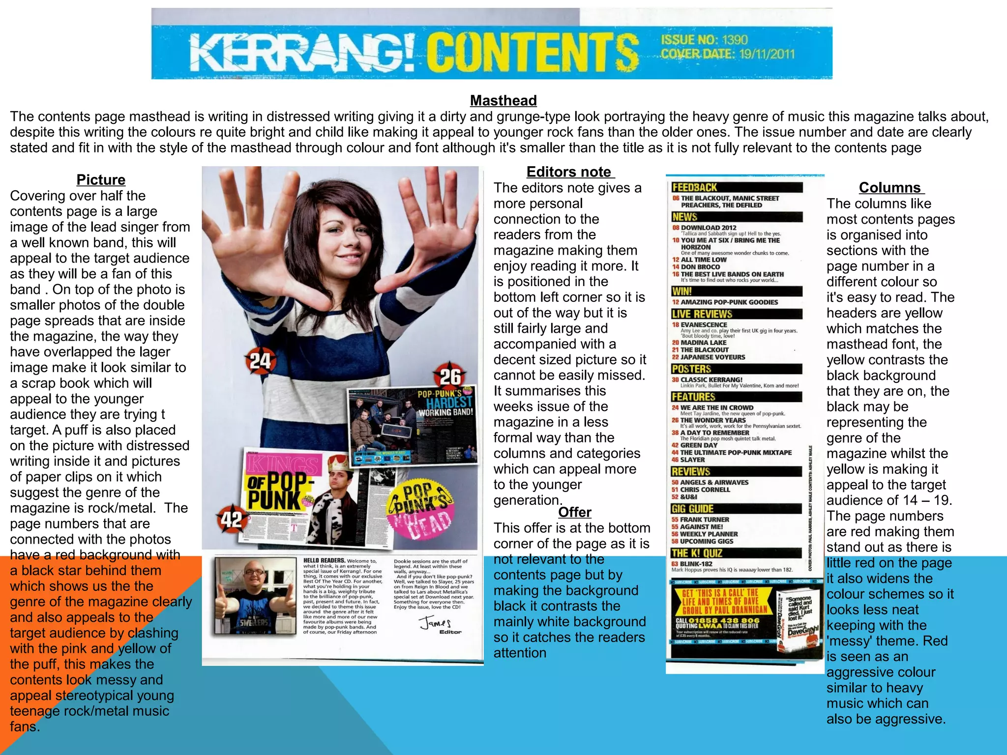 Masthead

The contents page masthead is writing in distressed writing giving it a dirty and grunge-type look portraying the heavy genre of music this magazine talks about,
despite this writing the colours re quite bright and child like making it appeal to younger rock fans than the older ones. The issue number and date are clearly
stated and fit in with the style of the masthead through colour and font although it's smaller than the title as it is not fully relevant to the contents page

Picture
Covering over half the
contents page is a large
image of the lead singer from
a well known band, this will
appeal to the target audience
as they will be a fan of this
band . On top of the photo is
smaller photos of the double
page spreads that are inside
the magazine, the way they
have overlapped the lager
image make it look similar to
a scrap book which will
appeal to the younger
audience they are trying t
target. A puff is also placed
on the picture with distressed
writing inside it and pictures
of paper clips on it which
suggest the genre of the
magazine is rock/metal. The
page numbers that are
connected with the photos
have a red background with
a black star behind them
which shows us the the
genre of the magazine clearly
and also appeals to the
target audience by clashing
with the pink and yellow of
the puff, this makes the
contents look messy and
appeal stereotypical young
teenage rock/metal music
fans.

Editors note

The editors note gives a
more personal
connection to the
readers from the
magazine making them
enjoy reading it more. It
is positioned in the
bottom left corner so it is
out of the way but it is
still fairly large and
accompanied with a
decent sized picture so it
cannot be easily missed.
It summarises this
weeks issue of the
magazine in a less
formal way than the
columns and categories
which can appeal more
to the younger
generation.
Offer
This offer is at the bottom
corner of the page as it is
not relevant to the
contents page but by
making the background
black it contrasts the
mainly white background
so it catches the readers
attention

Columns

The columns like
most contents pages
is organised into
sections with the
page number in a
different colour so
it's easy to read. The
headers are yellow
which matches the
masthead font, the
yellow contrasts the
black background
that they are on, the
black may be
representing the
genre of the
magazine whilst the
yellow is making it
appeal to the target
audience of 14 – 19.
The page numbers
are red making them
stand out as there is
little red on the page
it also widens the
colour schemes so it
looks less neat
keeping with the
'messy' theme. Red
is seen as an
aggressive colour
similar to heavy
music which can
also be aggressive.

 