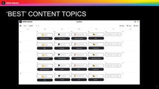 B U I L D Y O U R C O N T E N T S T R A T E G Y W I T H A D O B E E X P R E S S
5
‘BEST’ CONTENT TOPICS
 