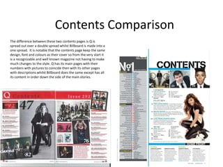 Contents Comparison
The difference between these two contents pages is Q is
spread out over a double spread whilst Billboard is made into a
one spread. It is notable that the contents page keep the same
design, font and colours as their cover so from the very start it
is a recognizable and well known magazine not having to make
much changes to the style. Q has its main pages with their
numbers with pictures to coincide then with its other pages
with descriptions whilst Billboard does the same except has all
its content in order down the side of the main stories.
 