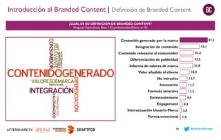Introducción al Branded Content | Definición de Branded Content
¿CUÁL ES SU DEFINICIÓN DE BRANDED CONTENT?
Pregunta Espontánea. Base: 142 profesionales.(Datos en %)

47,2

Contenido generado por la marca
33,1

Integración de contenido
Contenido relevante al consumidor

23,2

Diferenciación de publicidad

22,5

Informa de valores de marca

21,8

Valor añadido al cliente

16,2

No intrusiva

12,7

Innovación

11,3

Fórmula atractiva

11,3

Entretenimiento

9,9

Engagement

4,2

Interactuación Usuario-Marca

2,8

Forma emocional

1,4

10

#contentScope

 