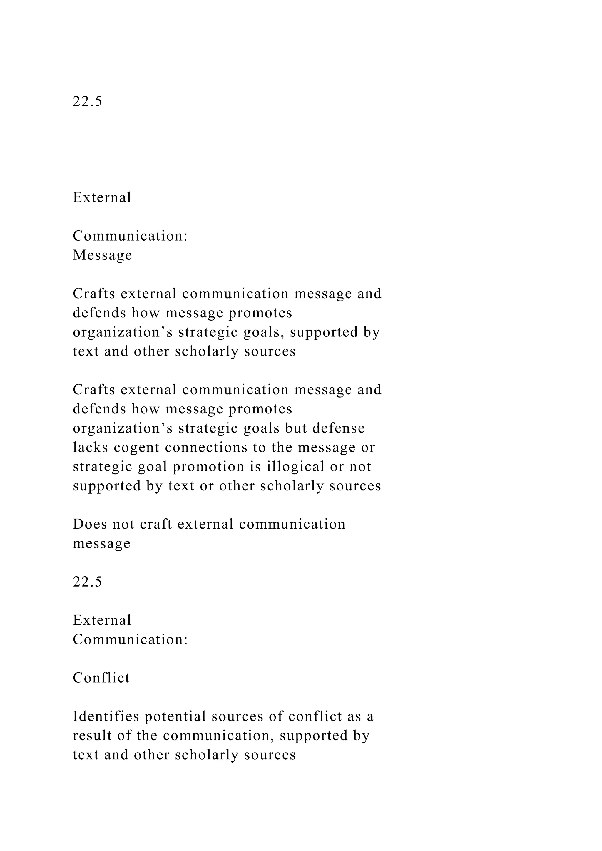 22.5
External
Communication:
Message
Crafts external communication message and
defends how message promotes
organization’s strategic goals, supported by
text and other scholarly sources
Crafts external communication message and
defends how message promotes
organization’s strategic goals but defense
lacks cogent connections to the message or
strategic goal promotion is illogical or not
supported by text or other scholarly sources
Does not craft external communication
message
22.5
External
Communication:
Conflict
Identifies potential sources of conflict as a
result of the communication, supported by
text and other scholarly sources
 