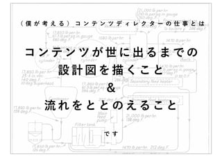 （ 僕 が 考え る）コンテンツディレク ター の仕事 とは




 コンテンツが世に出るまでの
    設計図を描くこと
        &
   流れをととのえること

             です
 