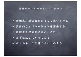 明日 からはじめる5つの ステッ プ




✓ 着地点、関係者をざっくり描いてみる

✓ 具体的なオペレーションを想像する

✓ 着地点を現実的に落としこむ

✓ まずは試しにやってみる

✓ ボトルネックを絶えずととのえる
 