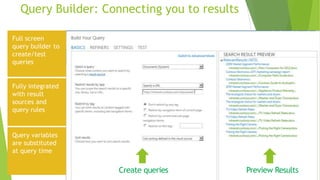 Query Builder: Connecting you to results
Create queries Preview Results
Full screen
query builder to
create/test
queries
Fully integrated
with result
sources and
query rules
Query variables
are substituted
at query time
 