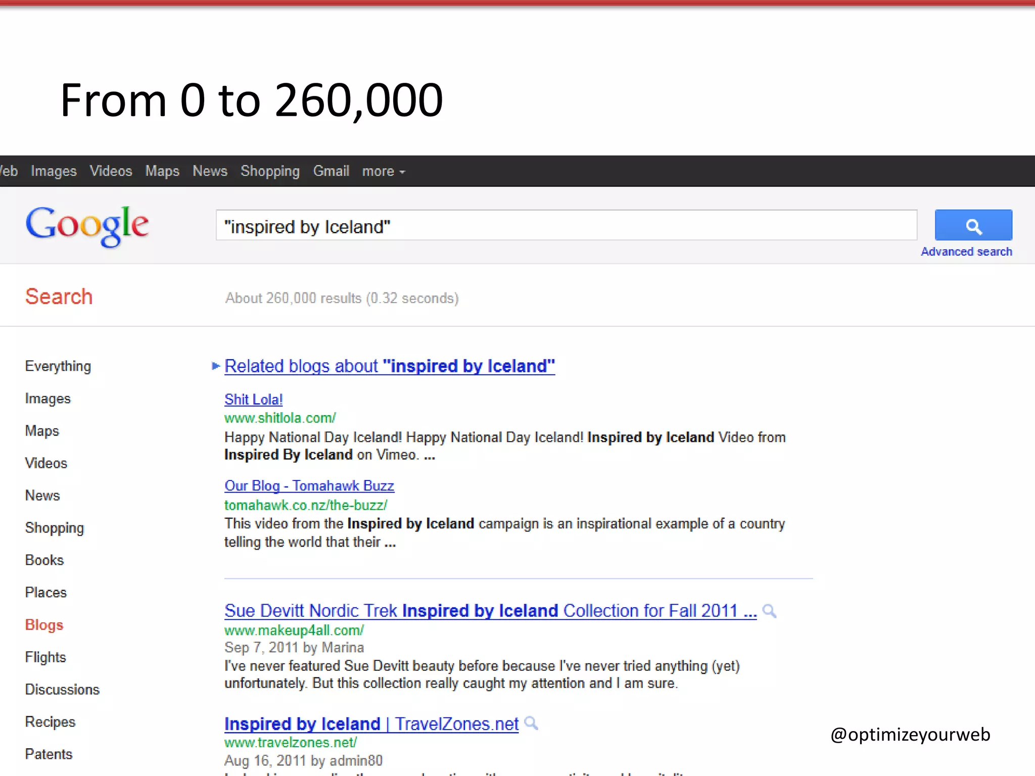 From 0 to 260,000




                    @optimizeyourweb
 