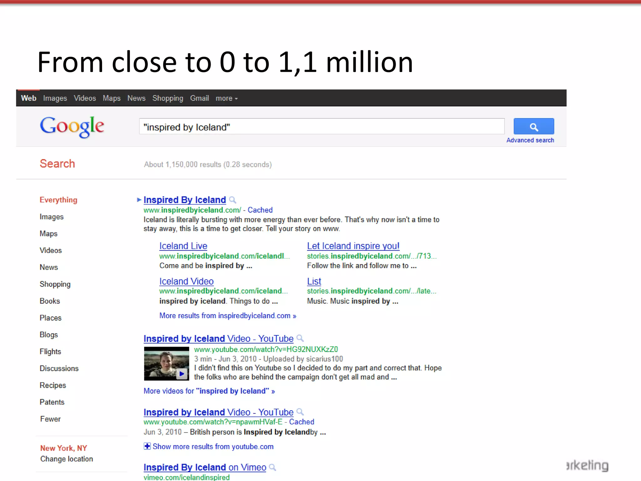 From close to 0 to 1,1 million
 