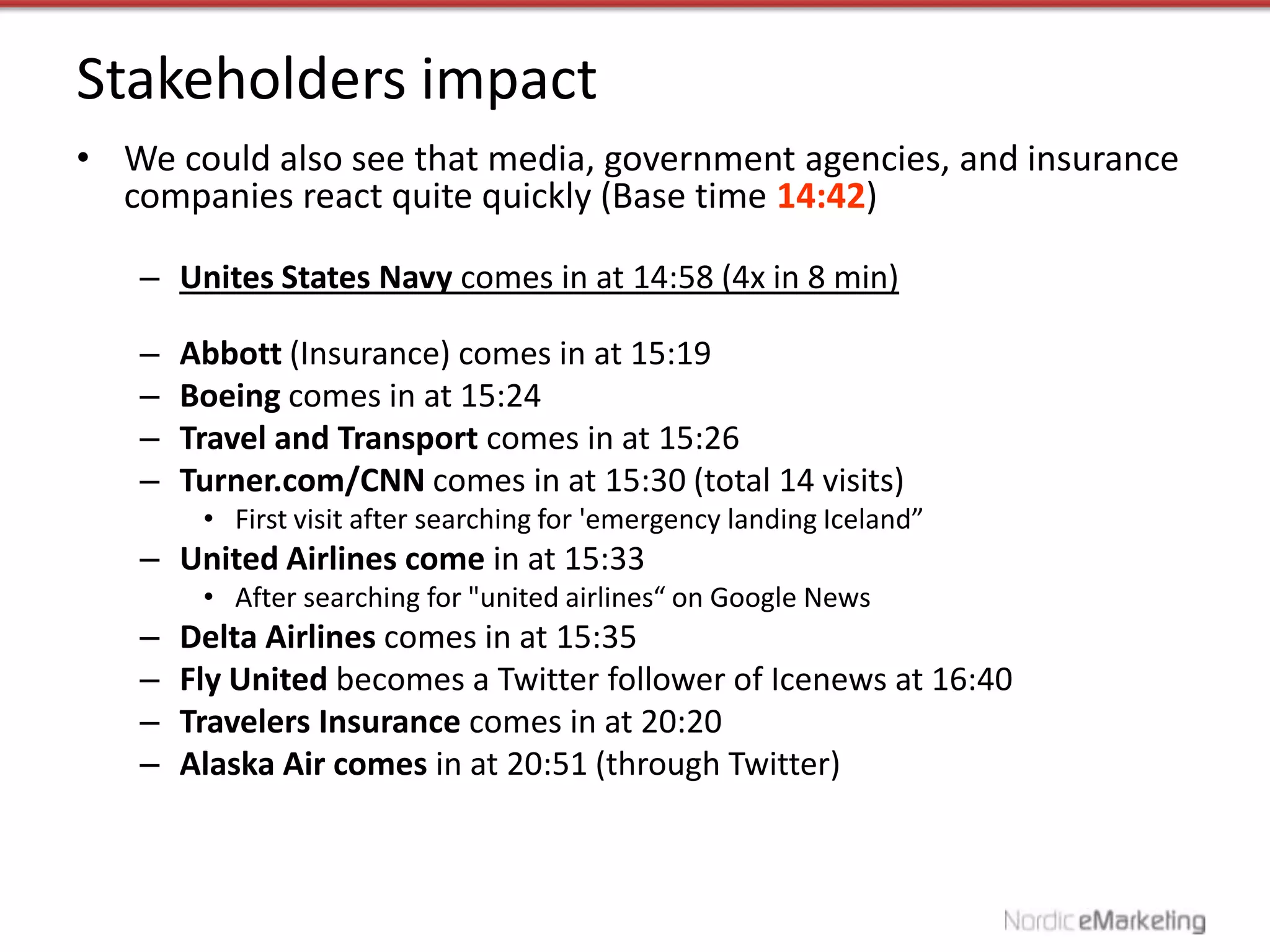 Stakeholders impact
• We could also see that media, government agencies, and insurance
  companies react quite quickly (Base time 14:42)

   – Unites States Navy comes in at 14:58 (4x in 8 min)

   –   Abbott (Insurance) comes in at 15:19
   –   Boeing comes in at 15:24
   –   Travel and Transport comes in at 15:26
   –   Turner.com/CNN comes in at 15:30 (total 14 visits)
        • First visit after searching for 'emergency landing Iceland”
   – United Airlines come in at 15:33
        • After searching for "united airlines“ on Google News
   –   Delta Airlines comes in at 15:35
   –   Fly United becomes a Twitter follower of Icenews at 16:40
   –   Travelers Insurance comes in at 20:20
   –   Alaska Air comes in at 20:51 (through Twitter)
 