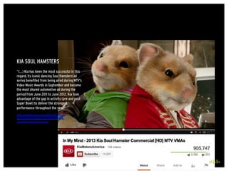 KIA SOUL HAMSTERS
“(…) Kia has been the most successful in this
regard, its iconic dancing Soul Hamsters ad
series benefit...