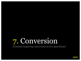 7. Conversion
(Content inspiring conversion to (re-)purchase)
 