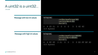 Data Serialization Frameworks for Java and the IoT | PDF