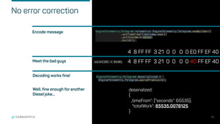 Data Serialization Frameworks for Java and the IoT | PDF