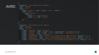 Data Serialization Frameworks for Java and the IoT | PDF