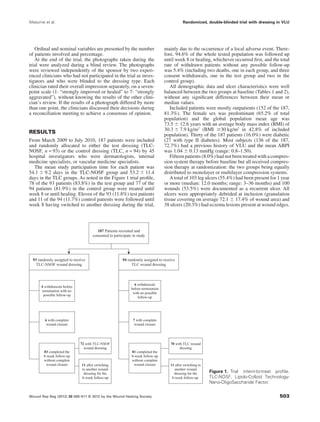 Ordinal and nominal variables are presented by the number
of patients involved and percentage.
At the end of the trial, the photographs taken during the
trial were analyzed during a blind review. The photographs
were reviewed independently of the sponsor by two experi-
enced clinicians who had not participated in the trial as inves-
tigators and who were blinded to the dressing type. Each
clinician rated their overall impression separately, on a seven-
point scale (1: “strongly improved or healed” to 7: “strongly
aggravated”), without knowing the results of the other clini-
cian’s review. If the results of a photograph differed by more
than one point, the clinicians discussed their decisions during
a reconciliation meeting to achieve a consensus of opinion.
RESULTS
From March 2009 to July 2010, 187 patients were included
and randomly allocated to either the test dressing (TLC-
NOSF, n = 93) or the control dressing (TLC, n = 94) by 45
hospital investigators who were dermatologists, internal
medicine specialists, or vascular medicine specialists.
The mean study participation time for each patient was
54.1 Ϯ 9.2 days in the TLC-NOSF group and 53.2 Ϯ 11.4
days in the TLC groups. As noted in the Figure 1 trial proﬁle,
78 of the 93 patients (83.8%) in the test group and 77 of the
94 patients (81.9%) in the control group were treated until
week 8 or until healing. Eleven of the 93 (11.8%) test patients
and 11 of the 94 (11.7%) control patients were followed until
week 8 having switched to another dressing during the trial,
mainly due to the occurrence of a local adverse event. There-
fore, 94.6% of the whole tested population was followed up
until week 8 or healing, whichever occurred ﬁrst, and the total
rate of withdrawn patients without any possible follow-up
was 5.4% (including two deaths, one in each group, and three
consent withdrawals, one in the test group and two in the
control group).
All demographic data and ulcer characteristics were well
balanced between the two groups at baseline (Tables 1 and 2),
without any signiﬁcant differences between their mean or
median values.
Included patients were mostly outpatients (152 of the 187,
81.3%). The female sex was predominant (65.2% of total
population) and the global population mean age was
73.5 Ϯ 12.6 years with an average body mass index (BMI) of
30.3 Ϯ 7.9 kg/m2
(BMI Ն30 kg/m2
in 42.8% of included
population). Thirty of the 187 patients (16.0%) were diabetic
(27 with type II diabetes). Most subjects (136 of the 187,
72.7%) had a previous history of VLU and the mean ABPI
was 1.04 Ϯ 0.13 mmHg (range: 0.8–1.50).
Fifteen patients (8.0%) had not been treated with a compres-
sion system therapy before baseline but all received compres-
sion therapy at randomization: the two groups being equally
distributed to monolayer or multilayer compression systems.
Atotal of 103 leg ulcers (55.4%) had been present for 1 year
or more (median: 12.0 months; range: 3–36 months) and 100
wounds (53.5%) were documented as a recurrent ulcer. All
ulcers were appropriately debrided at inclusion (granulation
tissue covering on average 72.1 Ϯ 17.4% of wound area) and
38 ulcers (20.3%) had eczema lesions present at wound edges.
187 Patients recruited and
consented to participate in study
93 randomly assigned to receive
TLC-NSOF wound dressing
94 randomly assigned to receive
TLC wound dressing
4 withdrawals before
termination with no
possible follow-up
6 withdrawals
before termination
with no possible
follow-up
6 with complete
wound closure
7 with complete
wound closure
72 with TLC-NSOF
wound dressing
70 with TLC wound
dressing
83 completed the
8-week follow-up
without complete
wound closure
81 completed the
8-week follow-up
without complete
wound closure11 after switching
to another wound
dressing for the
8-week follow-up
11 after switching to
another wound
dressing for the
8-week follow-up
Figure 1. Trial intent-to-treat proﬁle.
TLC-NOSF, Lipido-Colloid Technology-
Nano-OligoSaccharide Factor.
Meaume et al. Randomized, double-blinded trial with dressing in VLU
Wound Rep Reg (2012) 20 500–511 © 2012 by the Wound Healing Society 503
 