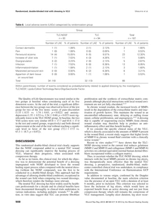 The Quality of Life Questionnaire was noted similar in the
two groups at baseline when considering each of its ﬁve
dimension scores. At the end of the trial, a signiﬁcant differ-
ence between the two groups was observed in favor of the test
group for two of the ﬁve items: scores of pain–discomfort
(1.53 Ϯ 0.53 vs. 1.74 Ϯ 0.65; p = 0.022) and anxiety–
depression (1.35 Ϯ 0.53 vs. 1.54 Ϯ 0.60; p = 0.037) were sig-
niﬁcantly lower in the TLC-NOSF group. At baseline, the two
VAS scores were very similar (65.8 Ϯ 17.7 and 65.6 Ϯ 17.4
in the test and control groups, respectively) and both showed
improvement at the end of the trial without reaching a signiﬁ-
cant level in favor of the test group (72.1 Ϯ 17.5 vs.
67.3 Ϯ 18.7; p = 0.072).
DISCUSSION
This randomized double-blind clinical trial clearly supports
that the NOSF compound added to a neutral TLC wound
dressing can signiﬁcantly improve the healing process of
VLU, whatever their prognosis, when associated with
compression therapy.
As far as we know, this clinical trial, for which the objec-
tive was to demonstrate the potential beneﬁt of a dressing
impregnated with NOSF developed to favor the wound
healing repair process when compared with the neutral dress-
ing (without the NOSF compound), was the ﬁrst to be
conducted in a double-blind design. This approach had the
advantage of allowing double-blind conditions, exceptional in
the wound care ﬁeld when comparing two wound dressings,
which therefore renders the ﬁndings more relevant.
The neutral TLC dressing has been widely used by health-
care professionals for a decade and its clinical beneﬁts have
been documented thoroughly in clinical trials undertaken in
various indications, including pediatric wounds.20,21
In addi-
tion, in vitro data suggest that TLC can promote ﬁbroblast
proliferation and the synthesis of extracellular matrix com-
pounds although physical interactions with local wound envi-
ronment are not yet fully elucidated.22,23
In chronic wound exudate, the increased levels of MMPs
result in the degradation of the extracellular matrix and inac-
tivation of growth factors. This maintains the wound in an
uncontrolled inﬂammatory state, delaying or stalling tissue
repair, cellular proliferation, and angiogenesis.24,25
A dressing
that is capable of sequestering excess MMPs from chronic
wound exudate may therefore help to produce an anti-
inﬂammatory effect and thus beneﬁt healing.26
If we consider the speciﬁc clinical status of the VLU,
which is directly associated to the amounts of MMP-9 present
in the wound ﬂuid, a recent study suggests that higher levels
of MMP-9 in chronic wound ﬂuid correlate with a clinically
worse wound.11
Recent in vitro studies14,15,27
have shown that the TLC-
NOSF dressing tested in the current trial reduces gelatinase
(MMP-2 and MMP-9) and collagenase (MMP-1 and MMP-8)
activities on a dermal equivalent (normal human dermal ﬁbro-
blasts incorporated within a collagen matrix).
Thus, to ascertain whether the TLC-NOSF dressing, which
interacts with the local MMPs present in chronic leg ulcers,
was therapeutically more effective than the neutral TLC
dressing, a prospective, randomized, double-blind, multi-
center controlled clinical trial was undertaken, in compliance
with the International Conference on Harmonisation GCP
requirements.
In addition to venous origin, conﬁrmed by the Doppler
value documented at baseline, the main selection criterion
was the presence of an open VLU with a duration of at least
6 months, prior to inclusion. This criterion was selected to
favor the inclusion of leg ulcers, which would have an
expected beneﬁt from an active dressing and not just from
compression therapy which still remains the cornerstone of
VLU management. Lengthy ulcer duration, leg ulcer recur-
Table 6. Local adverse events (LAEs) categorized by randomization group
Group
Total
n = 187
TLC-NOSF
n = 93
TLC
n = 94
Number of LAE % of patients Number of LAE % of patients Number of LAE % of patients
Contact dermatitis 1 (1) 1.08% 2 (1) 2.13% 3 1.60%
Pain 1 (0) 1.08% 0 (0) 0.00% 1 0.53%
Periwound eczema 14 (4) 15.05% 9 (5) 9.57% 23 12.30%
Increase of ulcer size 7 (1) 7.53% 4 (3) 4.26% 11 5.88%
Overgranulation 3 (2) 3.23% 2 (0) 2.13% 5 2.67%
Infection 7 (1) 7.53% 6 (0) 6.38% 13 6.95%
Inﬂammation/irritation 1 (1) 1.08% 2 (1) 2.13% 3 1.60%
Macerated periwound skin 0 (0) 0.00% 6 (2) 6.38% 6 3.21%
Apparition of dark tissue
on wound bed
0 (0) 0.00% 1 (1) 1.06% 1 0.53%
Total 34 (10) 32 (13) 66
Within parentheses: number of events considered as probably/certainly related to applied dressing by the investigators.
TLC-NOSF, Lipido-Colloid Technology-Nano-OligoSaccharide Factor.
Randomized, double-blinded trial with dressing in VLU Meaume et al.
Wound Rep Reg (2012) 20 500–511 © 2012 by the Wound Healing Society508
 