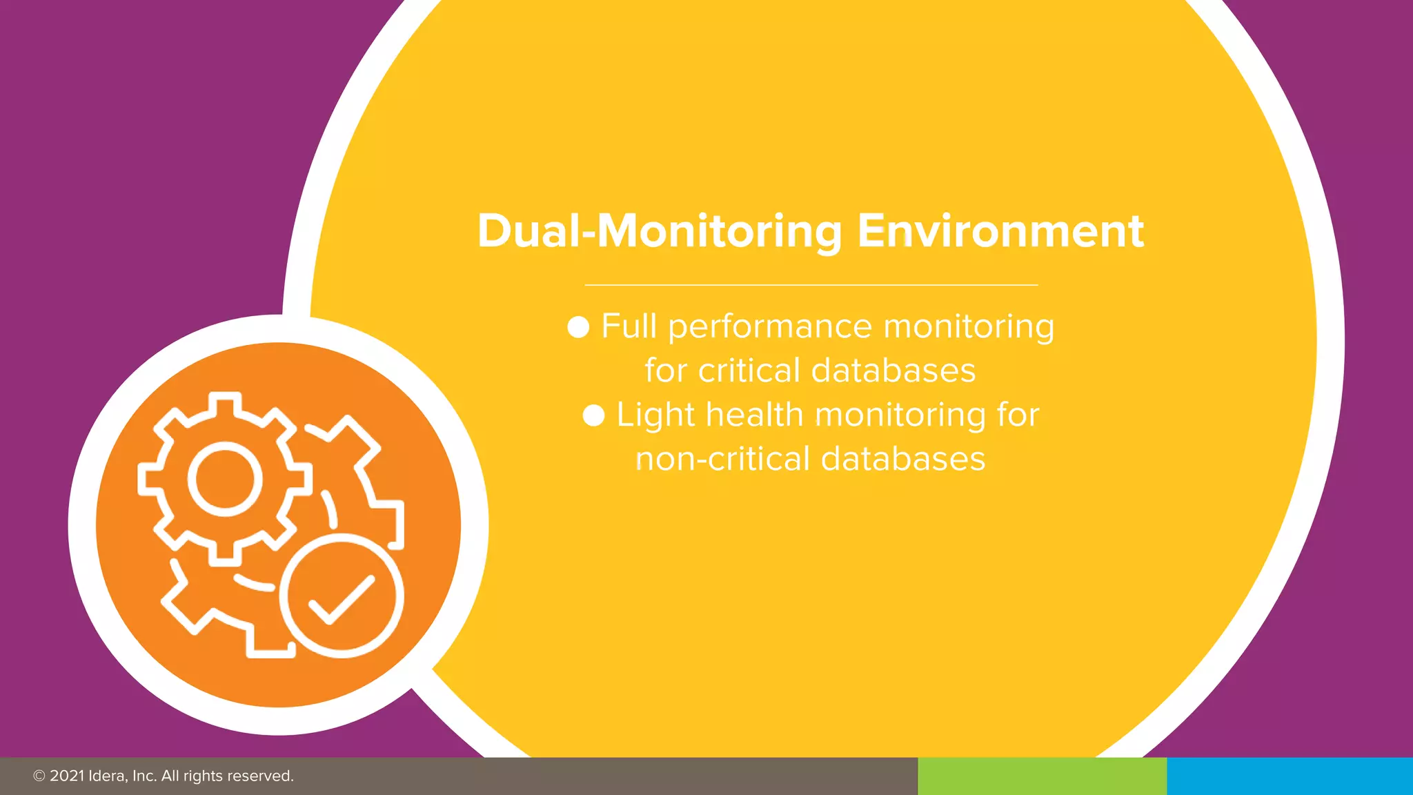 © 2019 IDERA, Inc. All rights reserved.
© 2021 Idera, Inc. All rights reserved.
Dual-Monitoring Environment
● Full performance monitoring
for critical databases
● Light health monitoring for
non-critical databases
 