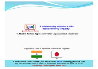 “A Quality System Approach towards Organizational Excellence”
Contact Detail: 0120 4155443, +918800425599, email- contact@qsbasics.com
Reg. office: 406, KM-42, KOSMOS, Sector-134, Noida-Greater Noida Express way, Noida , UP, 201301
© Copyright Quality System Basics 2014
Supported by Union of Japanease Scientists and Engineers
“A premier Quality Institution in India
dedicated entirely to Quality.”
QSB
Quality System Basics
 