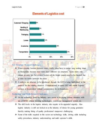 Logistichubs P a g e | 10
Tax Structure Related Challenges
 When crossing borders between states, trucks often have to endure long waiting times
at checkpoints because most states have different tax structures. Some states only
charge an entry tax, but at most borders all the freight papers need to be checked due
to sales tax issues between the states
 A uniform tax structure to be introduced through the GST is being highlighted as the
panacea for the existing situation. If implemented in spirit GST will enable logistics
services to be provided without consideration for ex boundaries.
Technology and Skills Related Challenges
 On the technology front the industry now seems to be paying serious attention with
use of RFID, vehicle tracking technologies, warehouse management system etc.
 The skill levels in the logistic industry also require to be upgraded urgently. Also
logistic industry is still not looked at as the industry of choice for young graduates
thereby making hiring of quality professional manpower challenging.
 Some of the skills required in this sector are technology skills, driving skills including
safety procedures, industry understanding and multi operator’s skills.
 