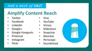 Amplify Content Reach
• Twitter
• Facebook
• LinkedIn
• Google+
• Google Hangouts
• Pinterest
• Instagram
• Flickr
Add a dash of SALT
• Vine
• YouTube
• Vimeo
• Slideshare
• Snapchat
• Meerkat
• Periscope
• Soundcloud
Copyright © 2015 PR Newswire Association LLC. All Rights Reserved.
 
